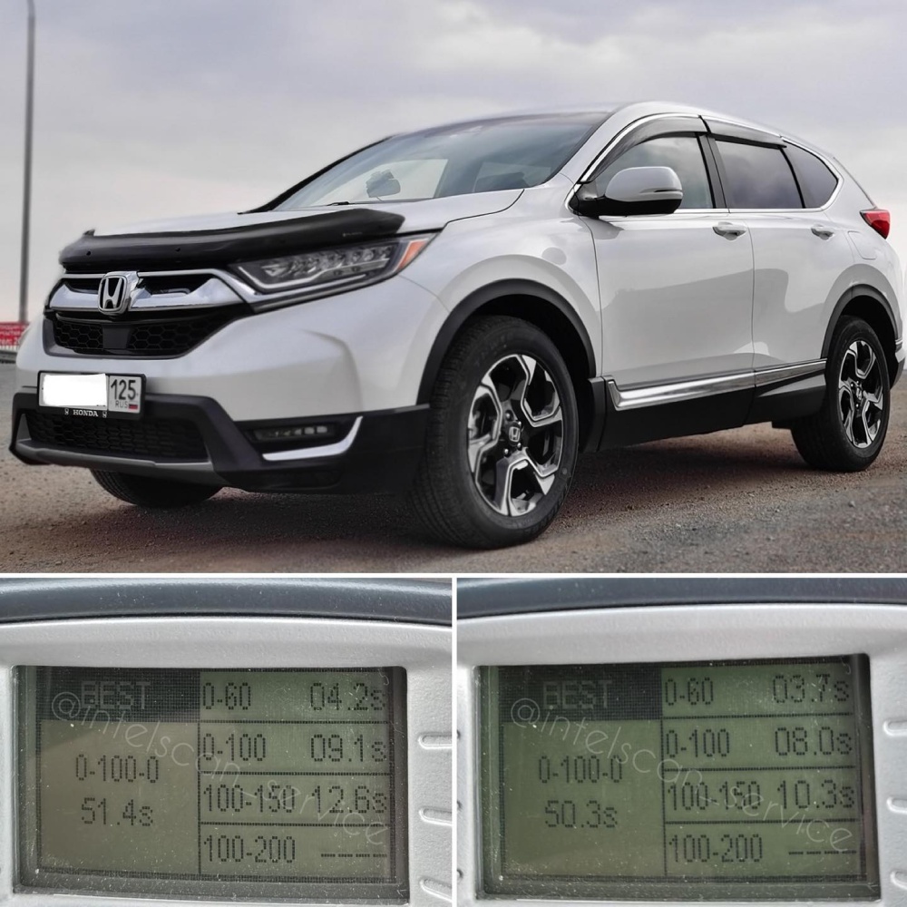 Honda CR-V 1.5 turbo - делаем стейдж!