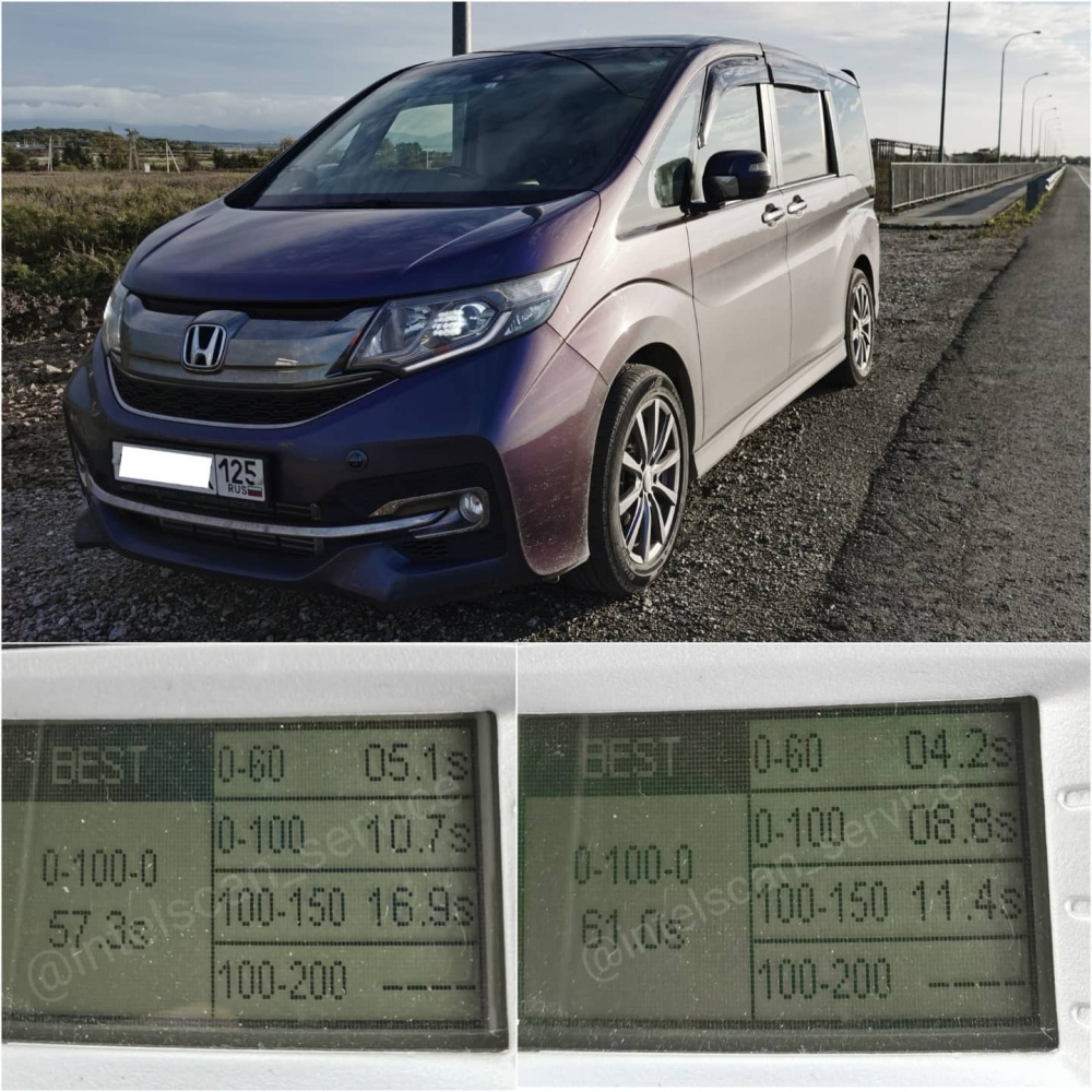 Honda Stepwgn L15B7