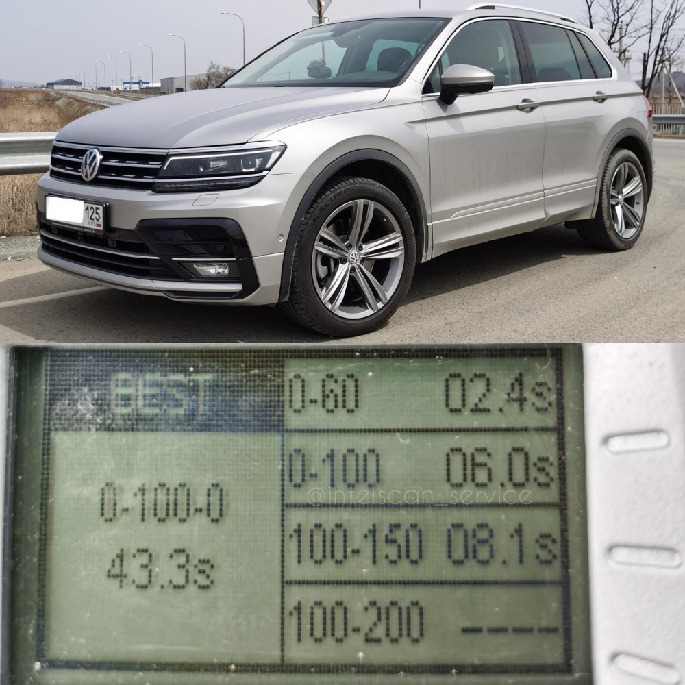 VW Tiguan 2.0 TSI